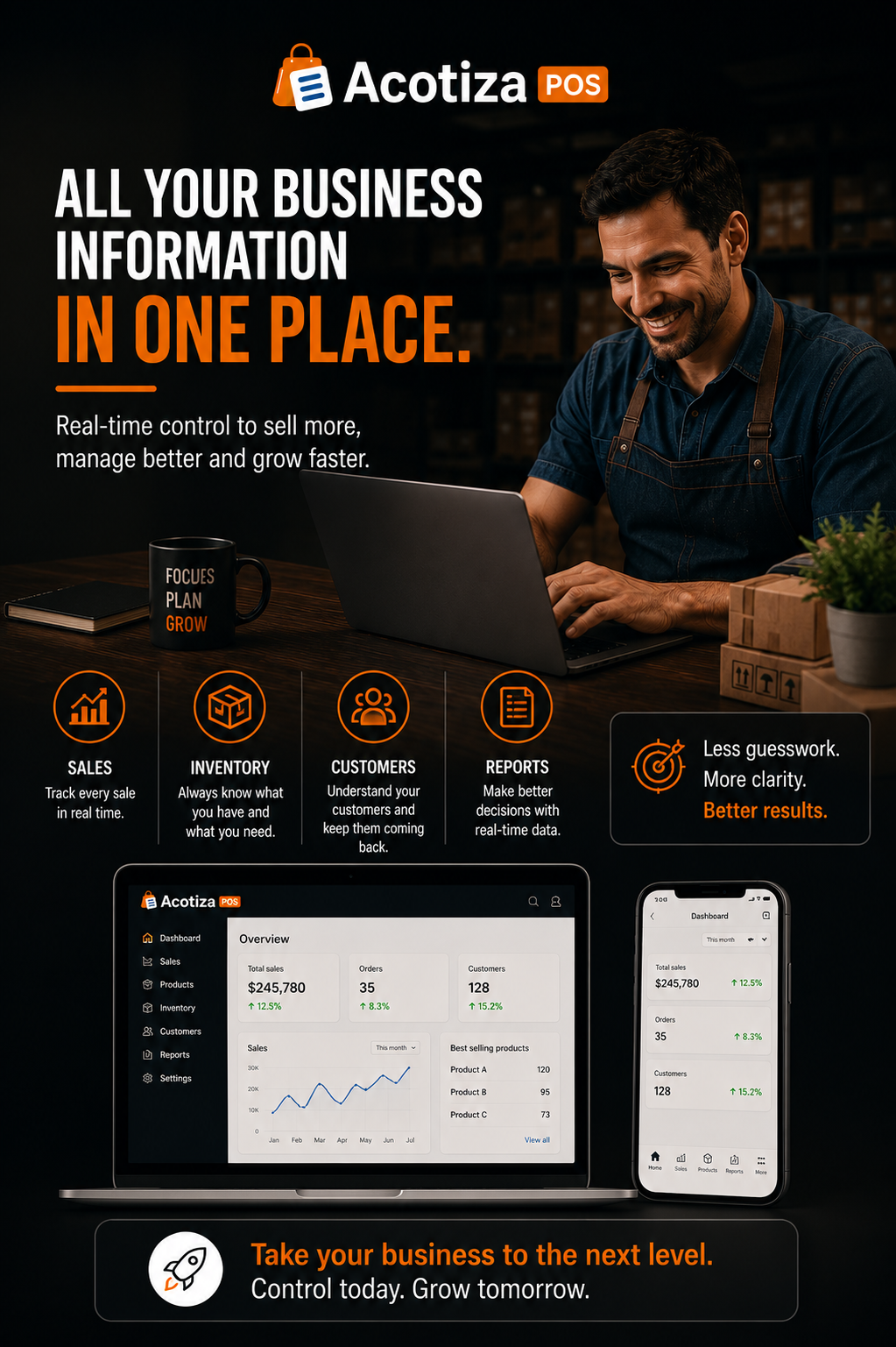 All your business information in One Place