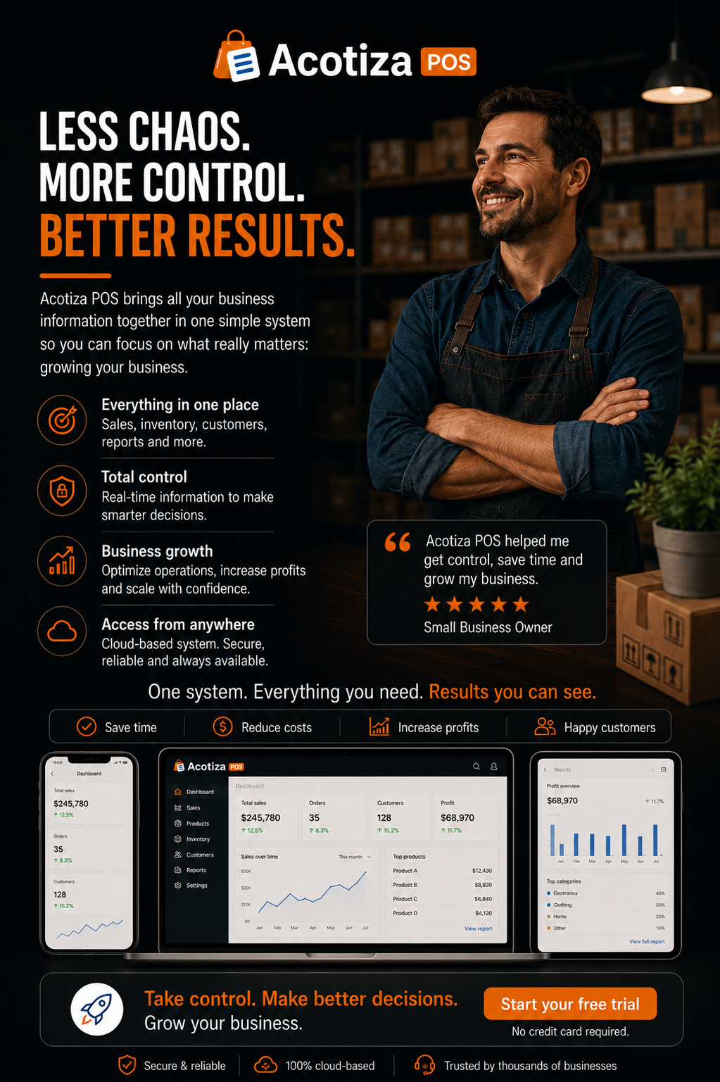 Less chaos, More control, Better results