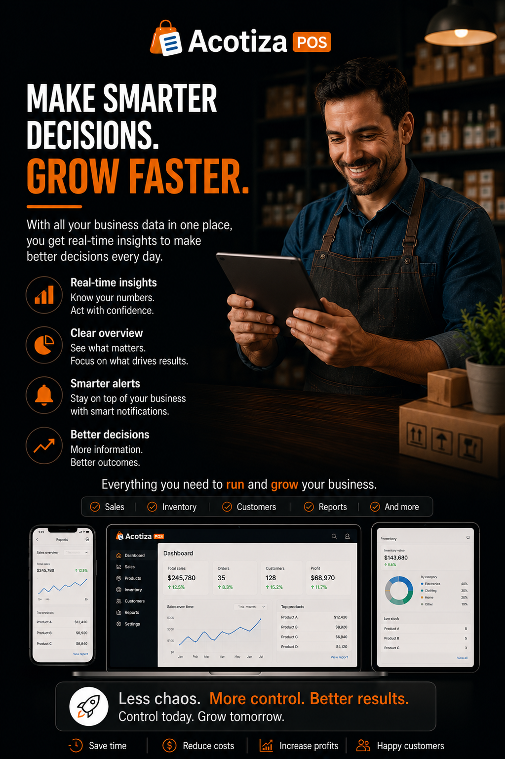 Make smarter decisions, Grow Faster